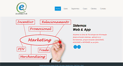 Desktop Screenshot of econnectin.com.br